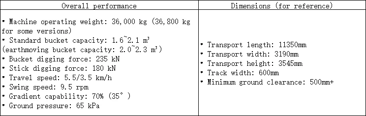 Used Secondhand Sany SY365H excavator suitable for construction and mining machinery