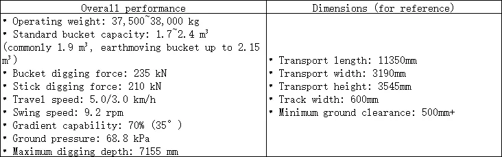Affordable used Sany SY375H crawler excavator - perfectly meets construction needs